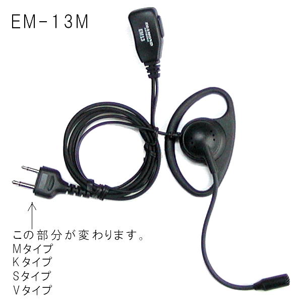EM-13M