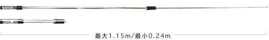 SRH350RR***   351MHfW^ȈՖpnfBbhAei